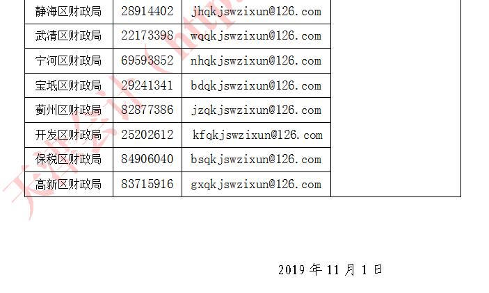 2020年天津初級會(huì)計(jì)考試報(bào)名考生須知