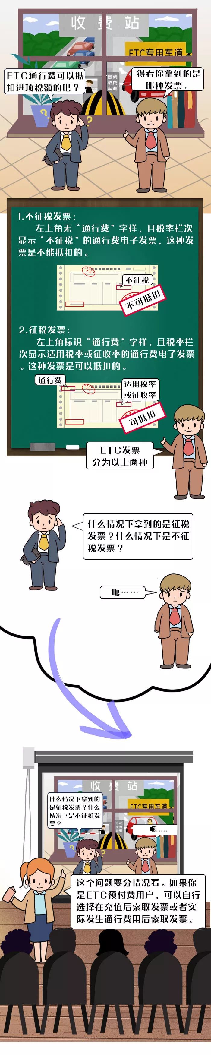【稅局提示】ETC用戶注意，這種發(fā)票才能抵扣！
