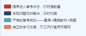 備考中級要用對這四個方法 ！