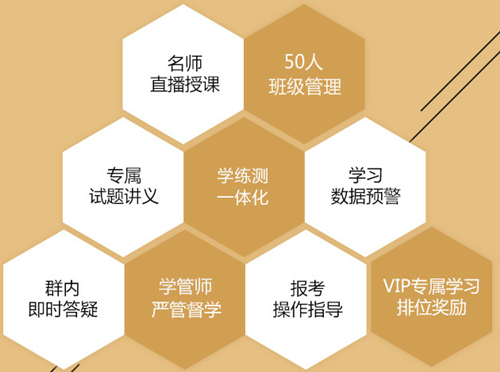 全場敲鍵盤！爭分奪秒完成組織的任務！VIP學員：圓滿完成任務！