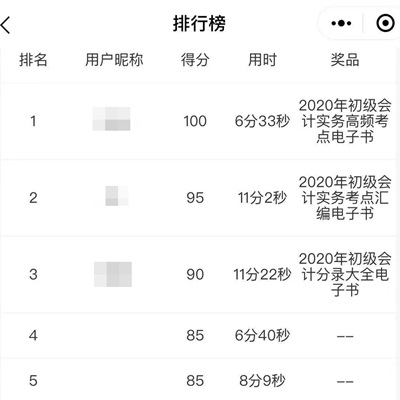 臨陣磨槍 不如”知己知彼 有備無患“這一測(cè)就像在考場(chǎng)