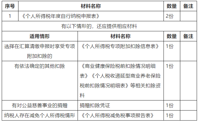 正保會計(jì)網(wǎng)校