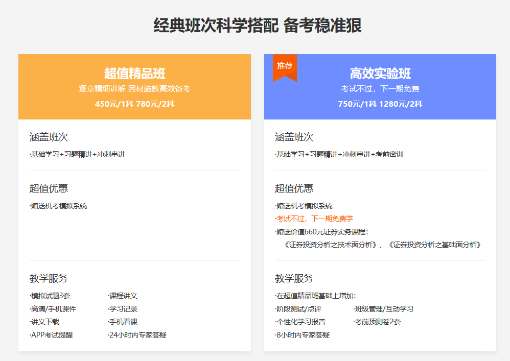 2020證券方案 2020證券方案
