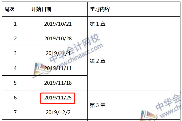 第6周：注會《稅法》預(yù)習(xí)階段怎么學(xué)？（11.25-12.1）