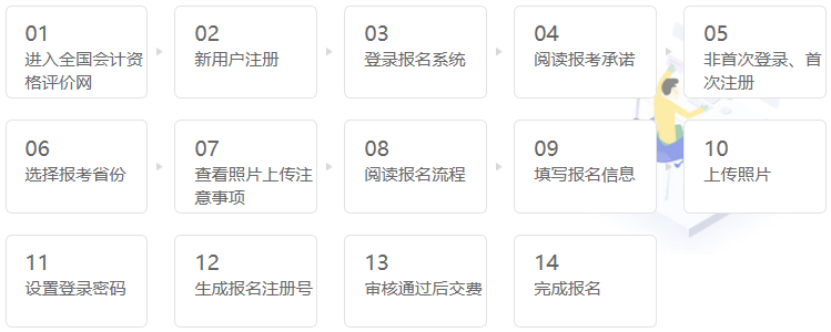 2020中級會計(jì)職稱考試# 報(bào)名/備考 #疑問免費(fèi)解答！