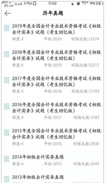原來初級會計題庫有這么多作用  一文一探究竟?。ˋPP）