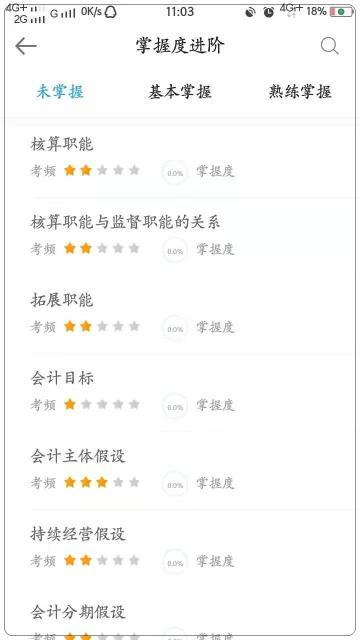 原來初級會計題庫有這么多作用  一文一探究竟?。ˋPP）