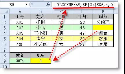 “&”在excel公式中原來可以這樣用，你out了吧！