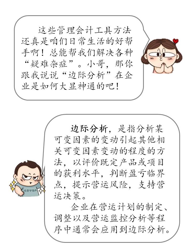 什么是邊際分析？企業(yè)如何運用邊際分析？（漫畫連載十五）