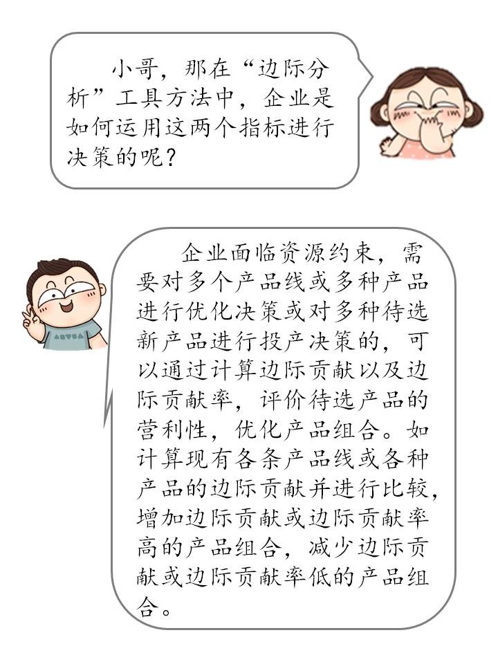 什么是邊際分析？企業(yè)如何運用邊際分析？（漫畫連載十五）