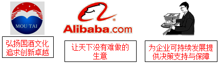 高級會計師《高級會計實務》知識點