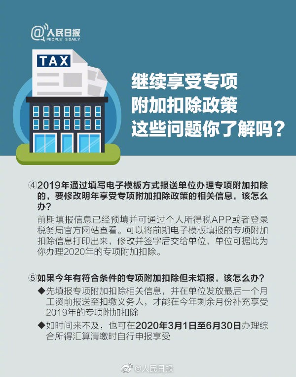 【稅局提醒】2020年個稅專項扣除開始確認(rèn)，速看攻略！