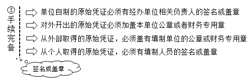 2020初級會計師《初級會計實務(wù)》知識點(diǎn)