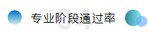 速來！CPA初體驗(yàn)不可不知的幾件事~