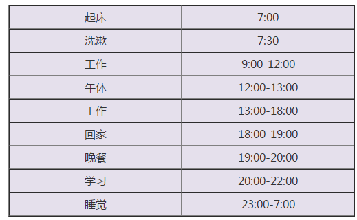 備考中級會計職稱 等教材下發(fā)再學(xué)習(xí)行不行？