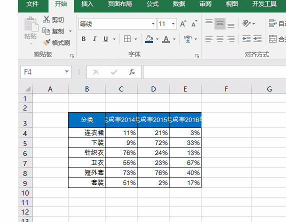 你會(huì)做excel表頭嗎？Excel表頭的7種做法送給你！