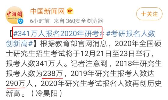 2020年考研人數(shù)創(chuàng)新高！那就不考CPA了？