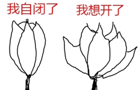 查完注會(huì)成績就完了嗎？并沒有，你還要......