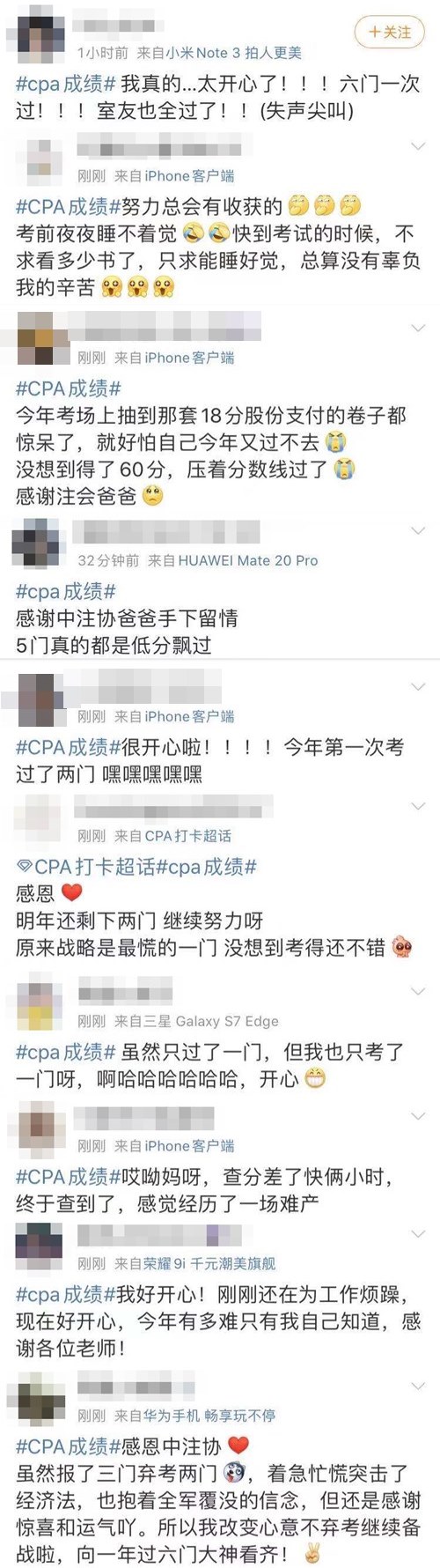 2019年注冊會計師能查分啦！