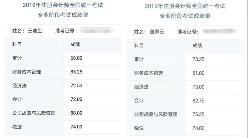 注會(huì)1年過(guò)六科 網(wǎng)校等你來(lái)領(lǐng)獎(jiǎng)！