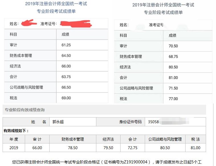 注會(huì)1年過(guò)六科 網(wǎng)校等你來(lái)領(lǐng)獎(jiǎng)！