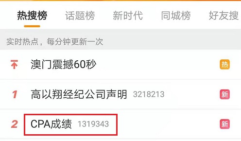注會(huì)查分后別走！快來(lái)無(wú)縫銜接高級(jí)會(huì)計(jì)師證書(shū)吧