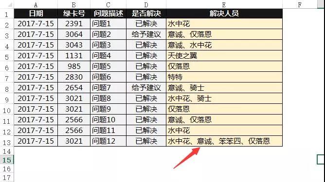 Excel表格快速整理，10秒搞定你半小時工作！