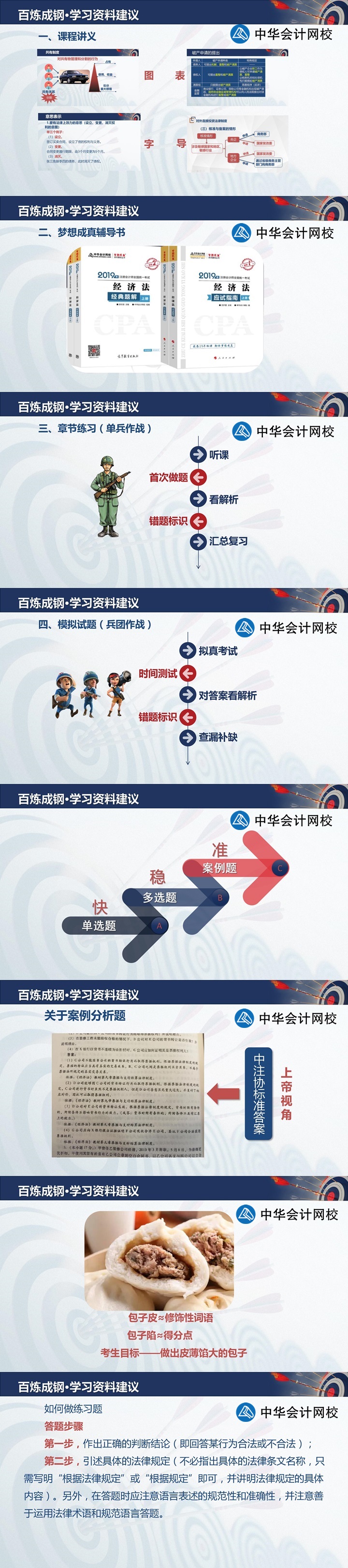 注會查分季《經濟法》張穩(wěn)老師直播文字版回顧系列（一）
