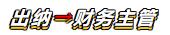扭轉(zhuǎn)命運！三本學歷+考注會證=財務經(jīng)理！