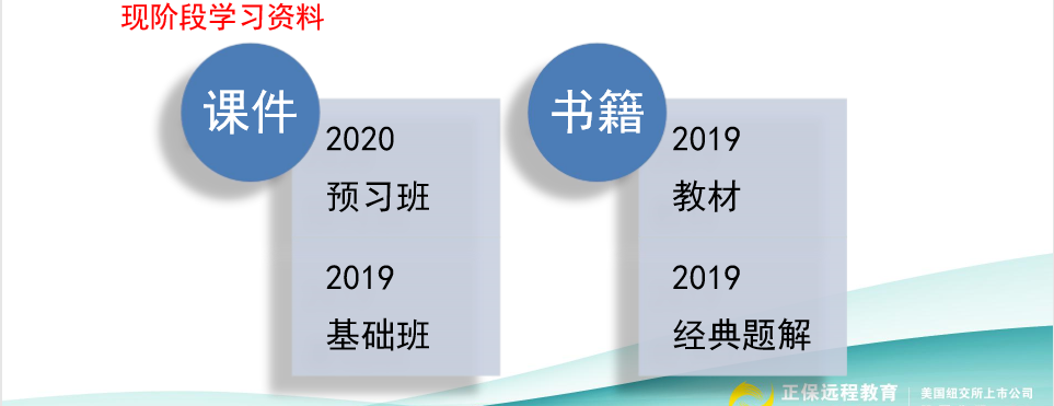 請查收！注會(huì)查分季杭建平《戰(zhàn)略》直播文字版講義（系列二）