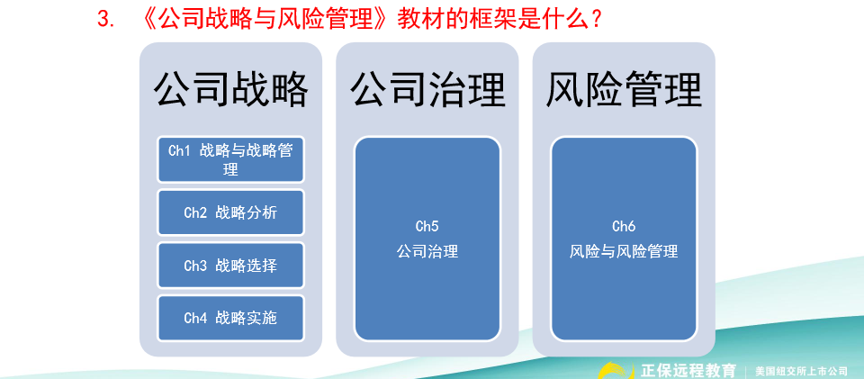 請查收！注會(huì)查分季杭建平《戰(zhàn)略》直播文字版講義（系列二）