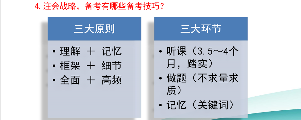 請查收！注會(huì)查分季杭建平《戰(zhàn)略》直播文字版講義（系列二）