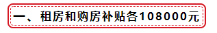 震驚！海南注冊(cè)會(huì)計(jì)師租房108000+購(gòu)房108000大補(bǔ)貼！