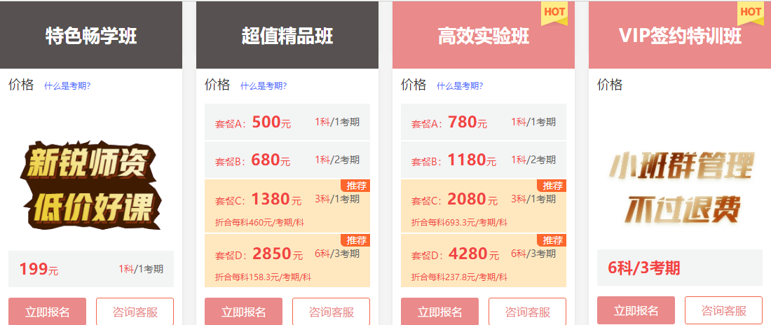 查完注會(huì)成績就完了嗎？并沒有，你還要......
