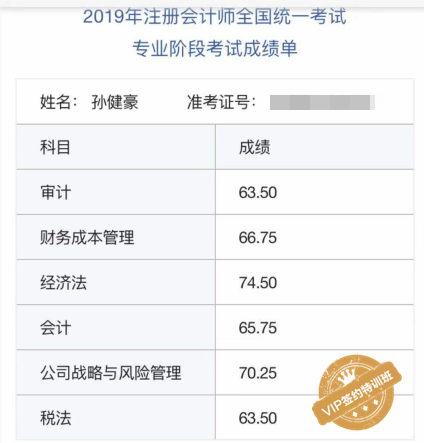 【學(xué)員分享】網(wǎng)校2019注會考生 自述一次過六科備考秘籍！