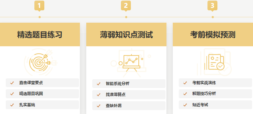 【學(xué)員分享】網(wǎng)校2019注會考生 自述一次過六科備考秘籍！