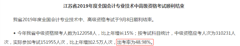 中級會計職稱考試 真的沒有想象中那么難！ 