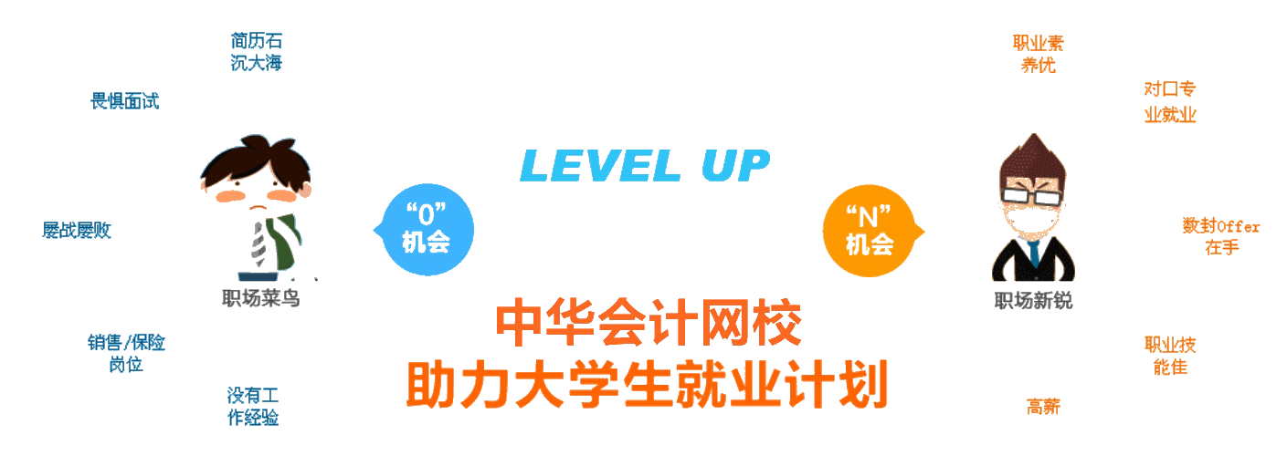2020新氣象“薪”未來 網(wǎng)校全面助力大學(xué)生優(yōu)質(zhì)就業(yè)！