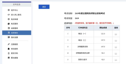 稅務(wù)師高分頻傳！