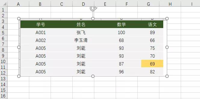 圖片如何轉(zhuǎn)換成Excel表格？99%人不知道這個(gè)組合鍵！