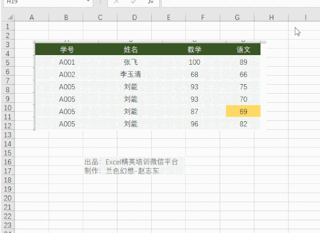 圖片如何轉(zhuǎn)換成Excel表格？99%人不知道這個(gè)組合鍵！