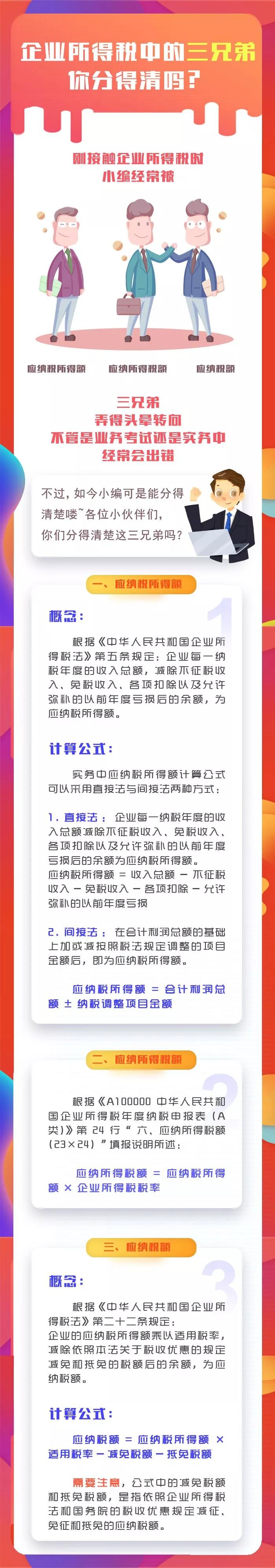 如何區(qū)分企業(yè)所得稅中的應(yīng)納稅所得額、應(yīng)納所得稅額和應(yīng)納稅額？
