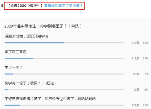 【走進2020中級會計職稱考生】看看大家到底學(xué)了多少章？