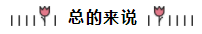 相見恨晚~呂尤老師的注會二刷備考方略你一定要看！