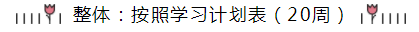 統(tǒng)一回復(fù)：注會《會計》預(yù)習(xí)階段要學(xué)多長時間？
