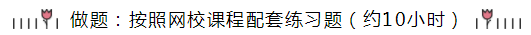 統(tǒng)一回復(fù)：注會《會計》預(yù)習(xí)階段要學(xué)多長時間？