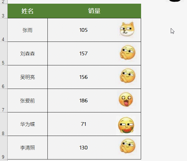 微信上線新表情，史上最有靈魂Excel表格終于來了！