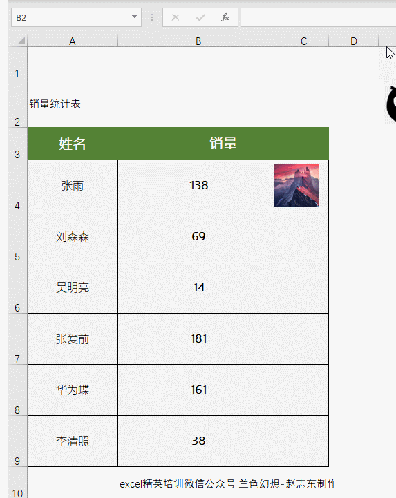 微信上線新表情，史上最有靈魂Excel表格終于來了！