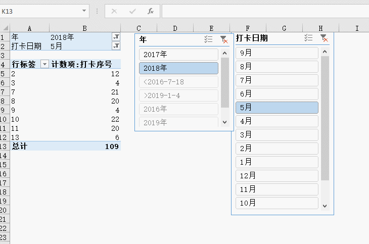 Excel技巧丨考勤打卡統(tǒng)計(jì)，這才是最簡(jiǎn)單的方法！