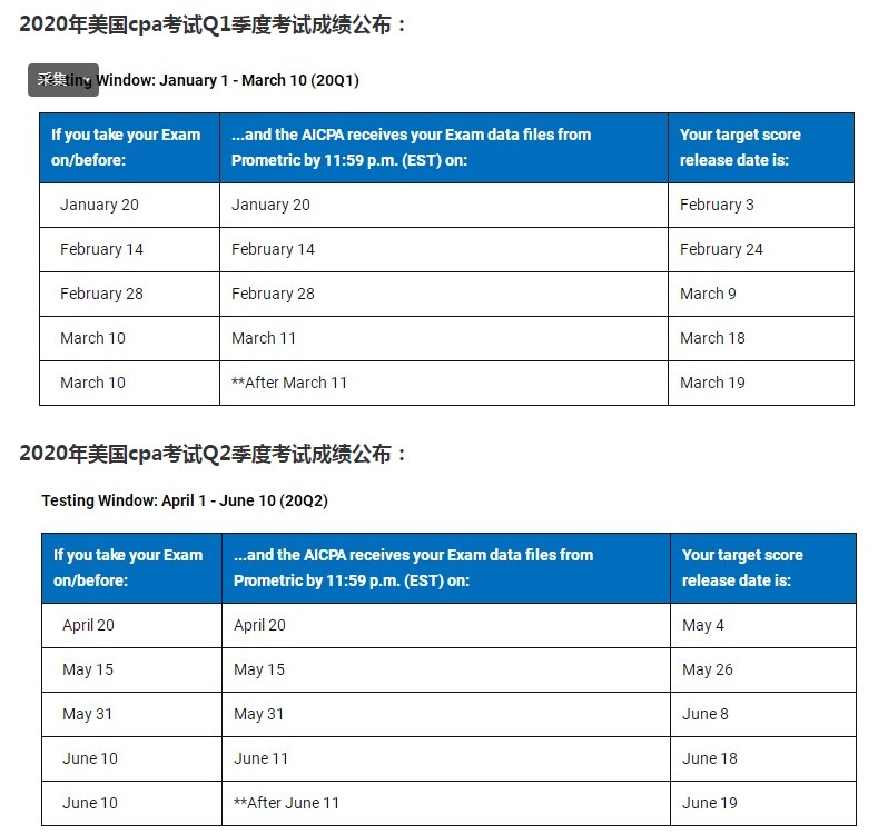 加州AICPA成績在哪兒查？
